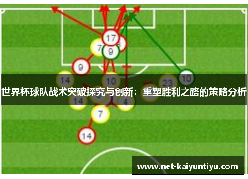 世界杯球队战术突破探究与创新：重塑胜利之路的策略分析