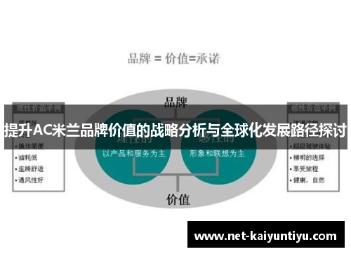 提升AC米兰品牌价值的战略分析与全球化发展路径探讨