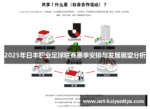 2025年日本职业足球联赛赛季安排与发展展望分析