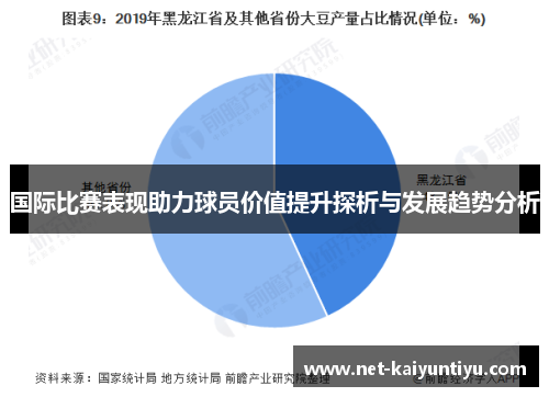 国际比赛表现助力球员价值提升探析与发展趋势分析