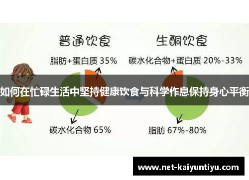 如何在忙碌生活中坚持健康饮食与科学作息保持身心平衡 如何在忙碌生活中坚持健康饮食与科学作息保持身心平衡